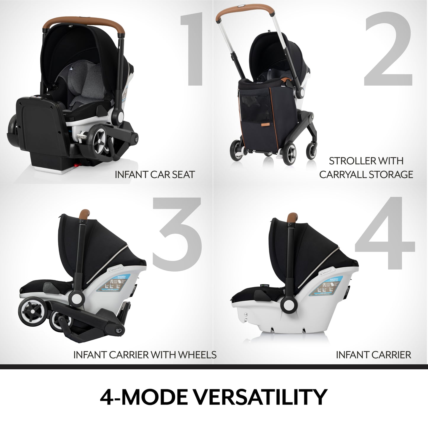 Evenflo - Gold Shyft DualRide with Carryall Storage Infant Car Seat and Stroller Combo - Onyx Black