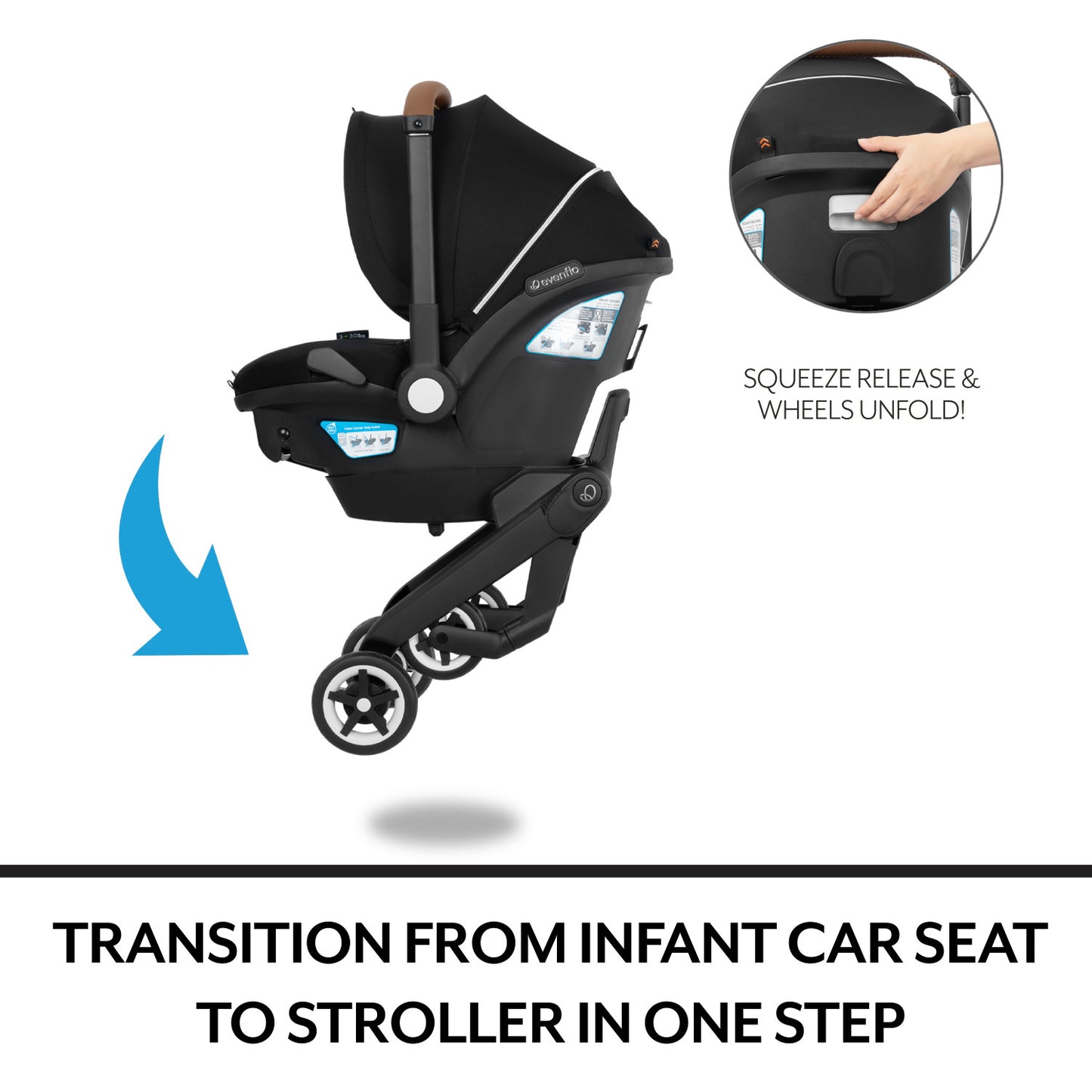 Evenflo - Shyft DualRide Infant Car Seat Stroller Combo w Carryall Storage & Extended Canopy - Topaz