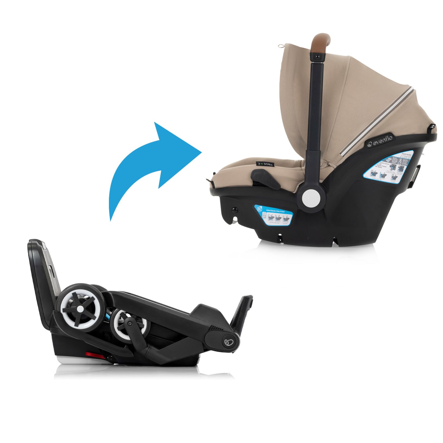 Evenflo - Shyft DualRide Infant Car Seat Stroller Combo w Carryall Storage & Extended Canopy - Topaz