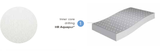 MICUNA - STANDARD FOAM MATTRESS 117X57X10 cm