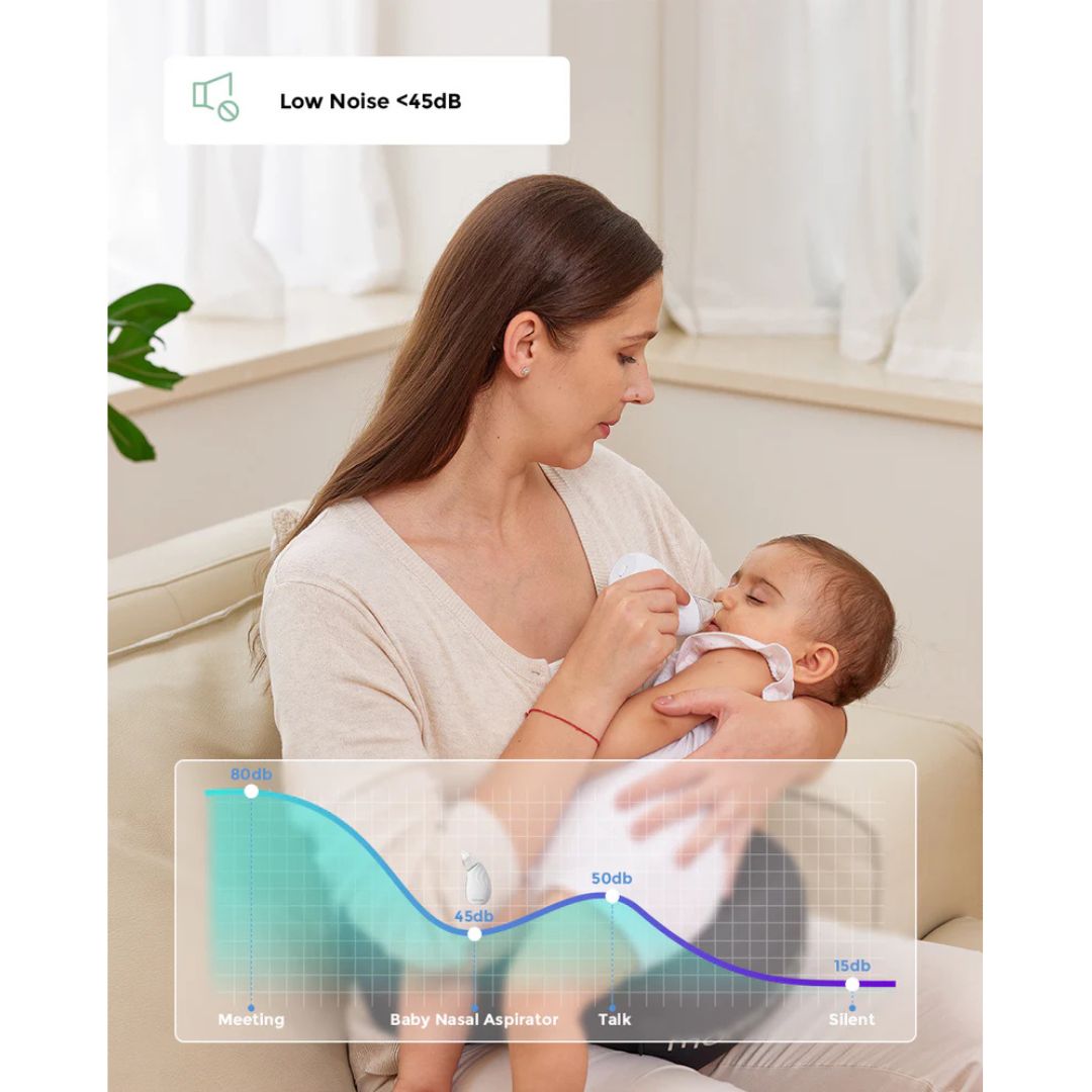 Momcozy - Baby Nasal Aspirator Electrical Rechargeable with Light and Music