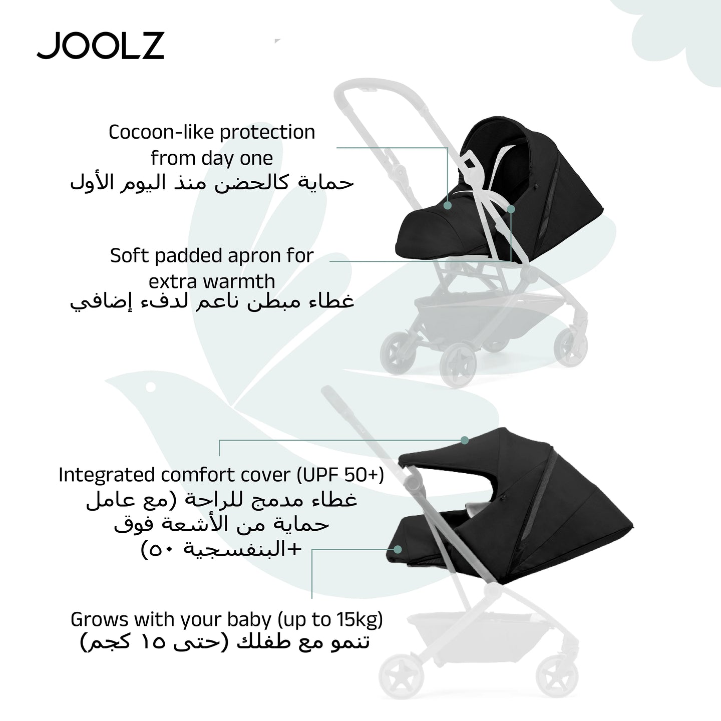 Joolz - Aer2 Nest to Seat - Forest Green