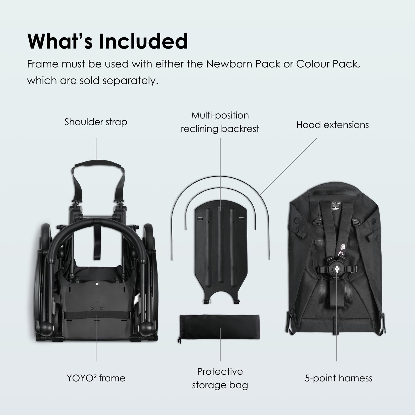 Stokke  - YOYO3 Frame Black