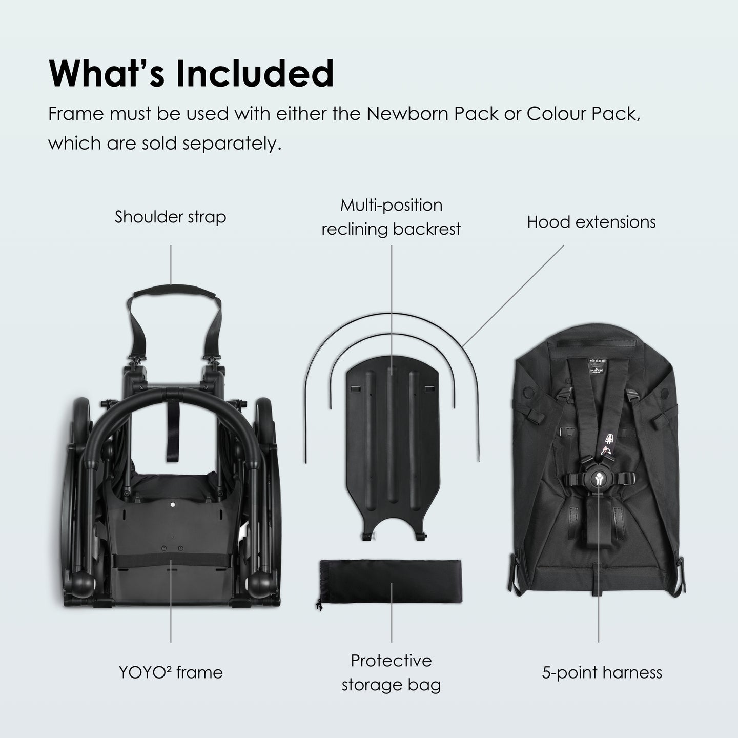 Stokke  - YOYO3 Frame Black