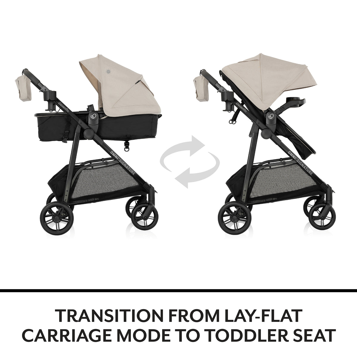 Evenflo - Omni Signature Travel System With Litemax Infant Car Seat - Coastal Coffee