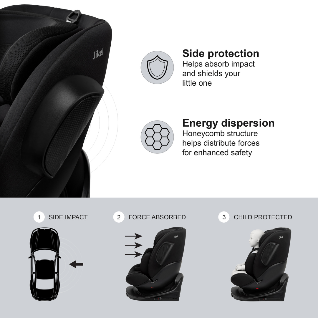 Jikel - Jupiter 360° Slide-Out Car Seat – Urban Black