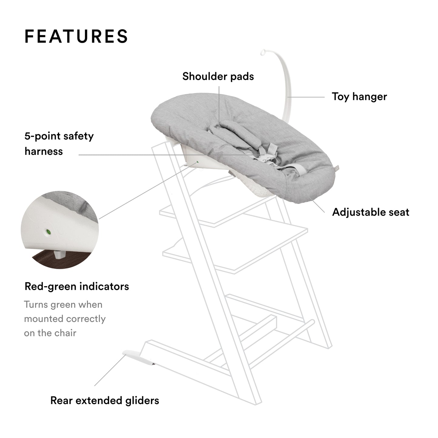 Stokke - Tripp Trapp Newborn Nest