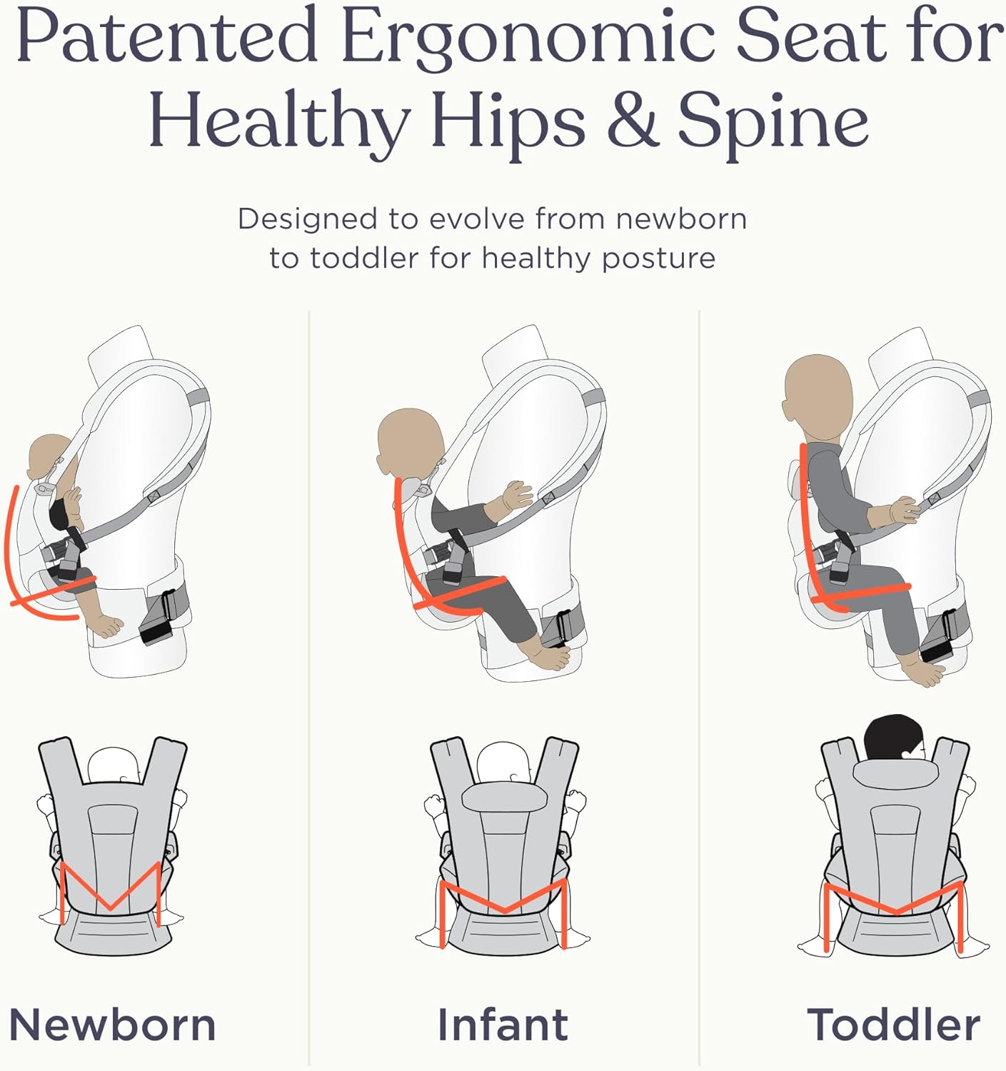 Ergobaby - Omni Deluxe Mesh Soft Olive