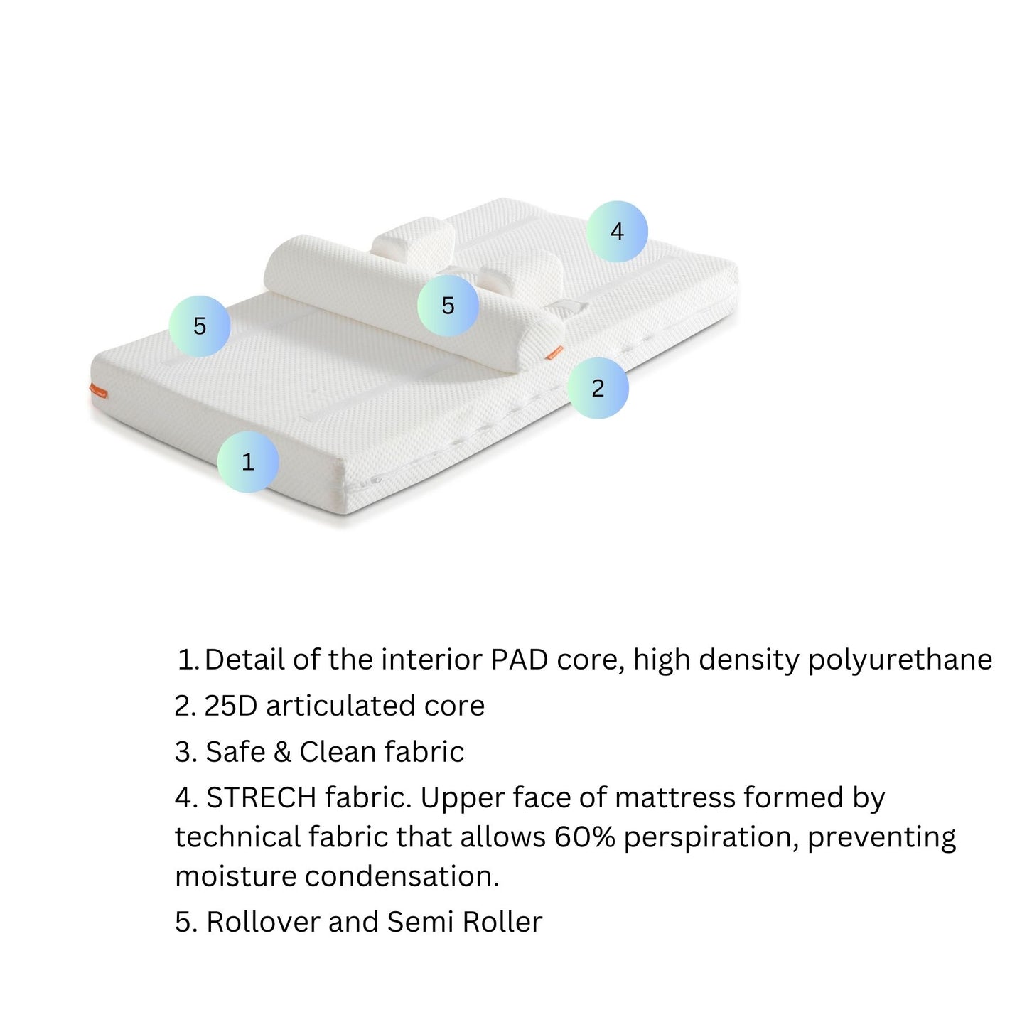 MICUNA - CH-1740 SEDA BASIC UNIQUE COT MATTRESS 117X57