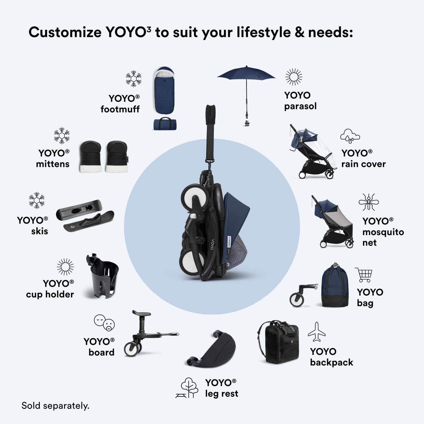 Stokke - Yoyo3 Frame with 6+ Color Pack and 0+ Newborn Pack