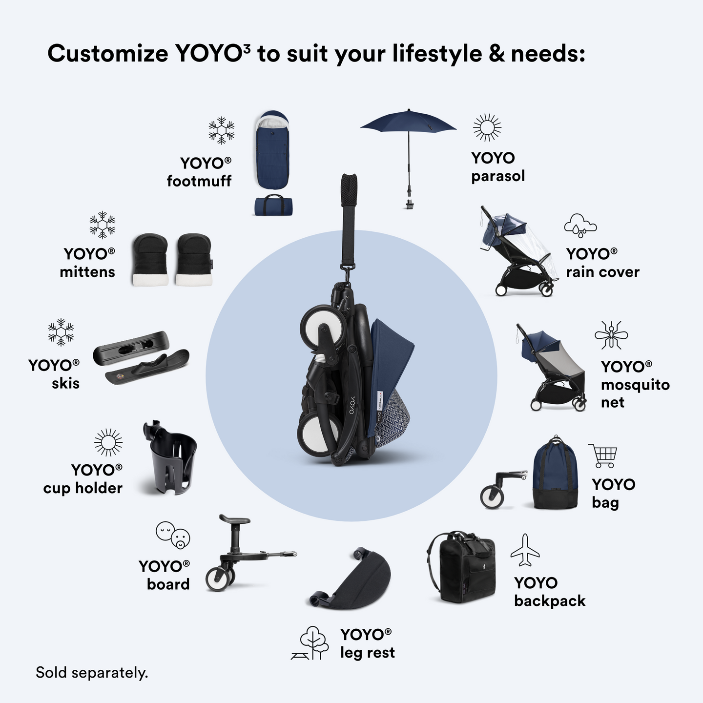 Stokke - Yoyo3 Frame with 6+ Color Pack and 0+ Newborn Pack