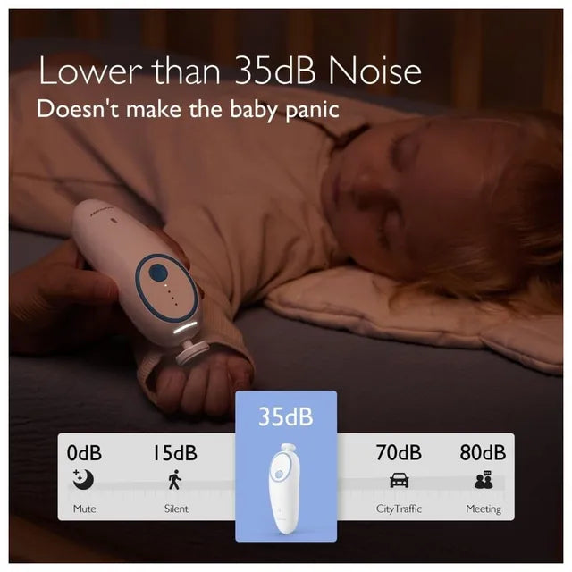 Momcozy - Baby Nail Trimmer Electric Rechargable - Blue