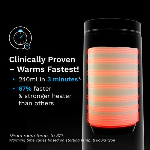 Baby Brezza - Superfast Potable Baby Bottle Warmer
