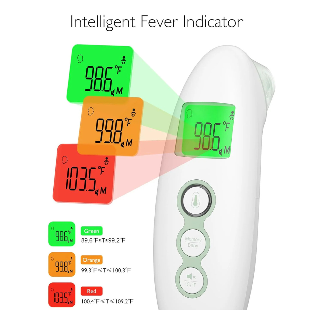 Momcozy - Non Contacat Forehead and Ear Thermometer
