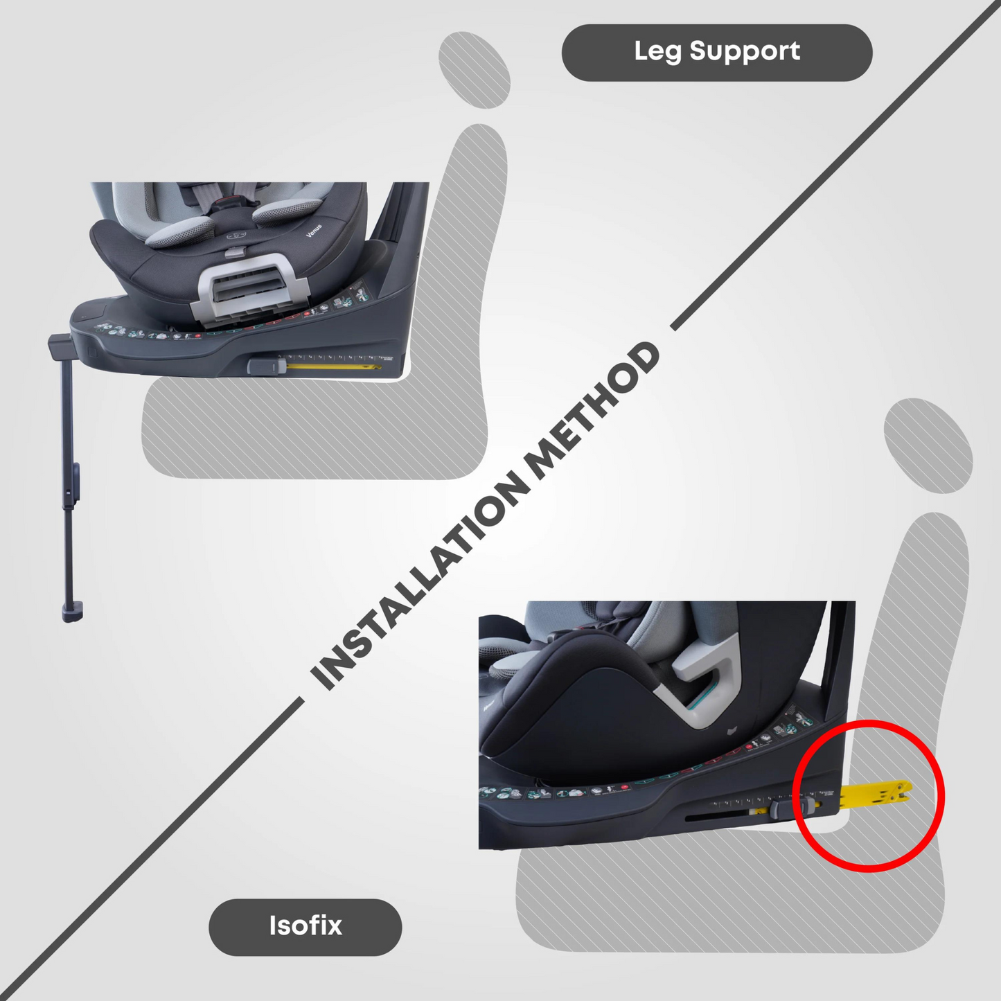 Venus 360 I-Size Isofix Ventilated Car seat - Grey