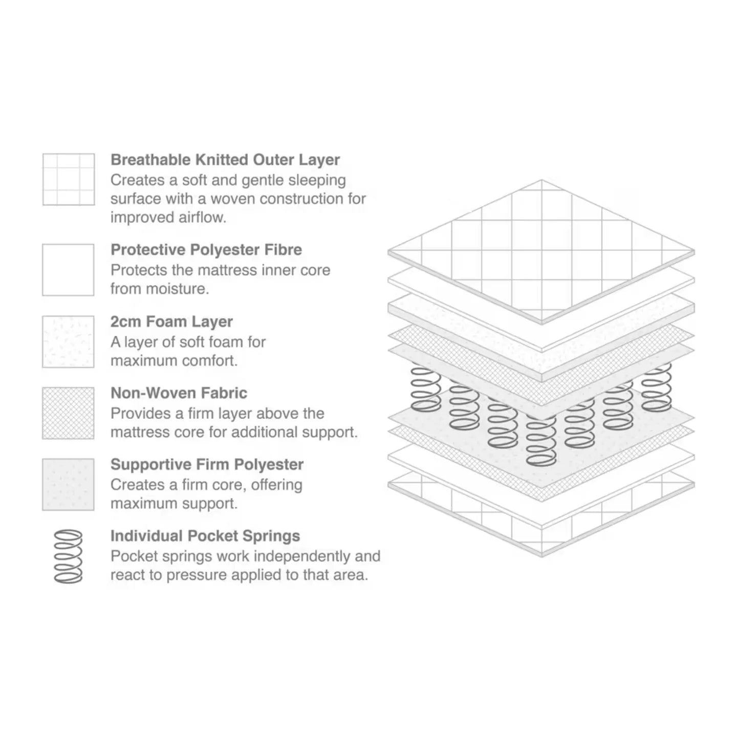 Boori - Natty Cot with Storage Changer Set Barley White & Almond