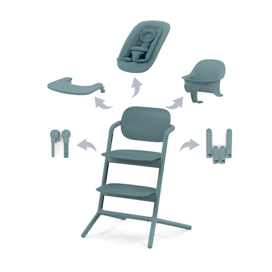 Cybex - LEMO 4in1 SET Stone Blue | mid blue