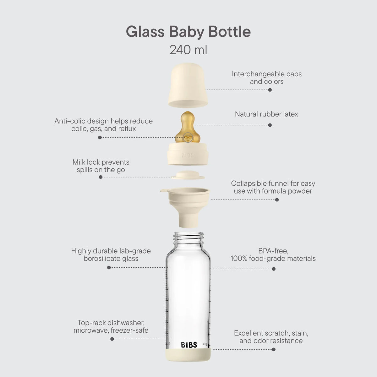 Bibs - Baby Glass Bottle Round 1 Pack Latex 240ml Medium Flow