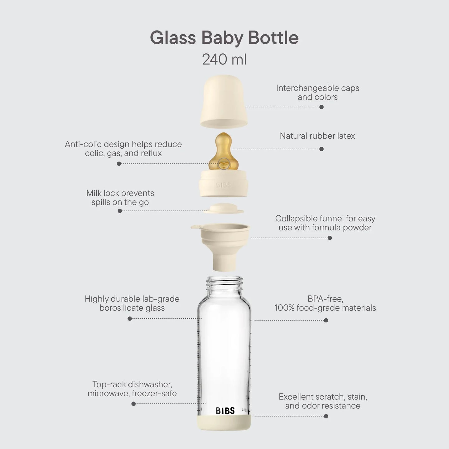 Bibs - Baby Glass Bottle Round 1 Pack Latex 240ml Medium Flow