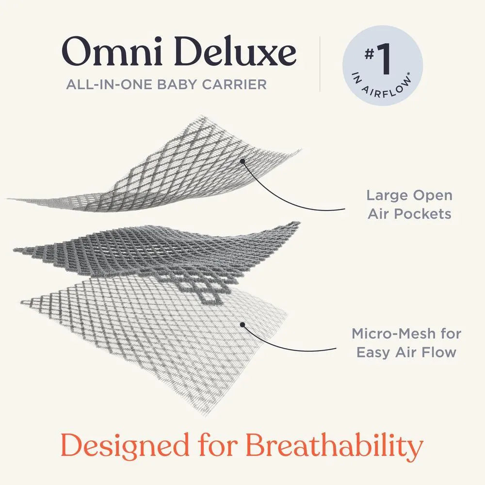 Ergobaby - Omni Deluxe Mesh Pearl Grey